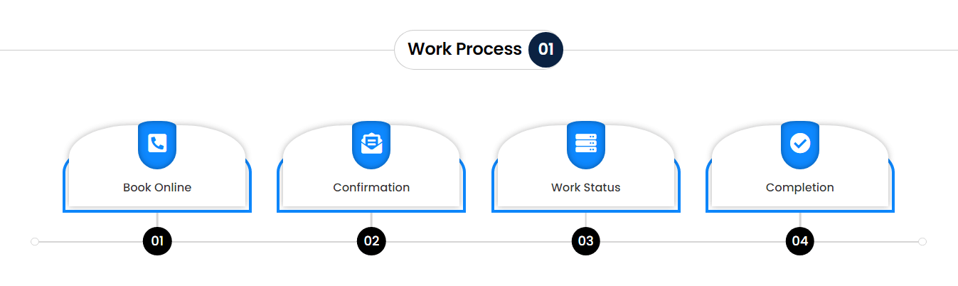 Divi Work Process Section 01