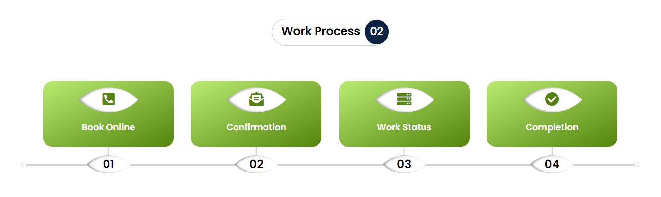 Divi Work Process Section 02