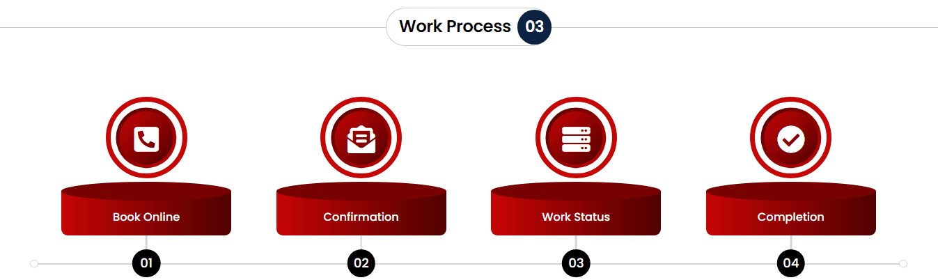 Divi Work Process Section 03