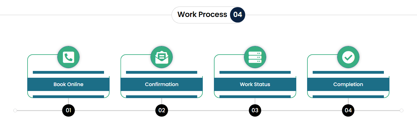 Divi Work Process Section 04