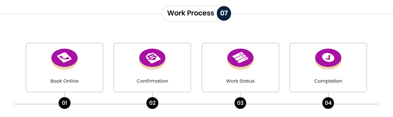 Divi Work Process Section 07